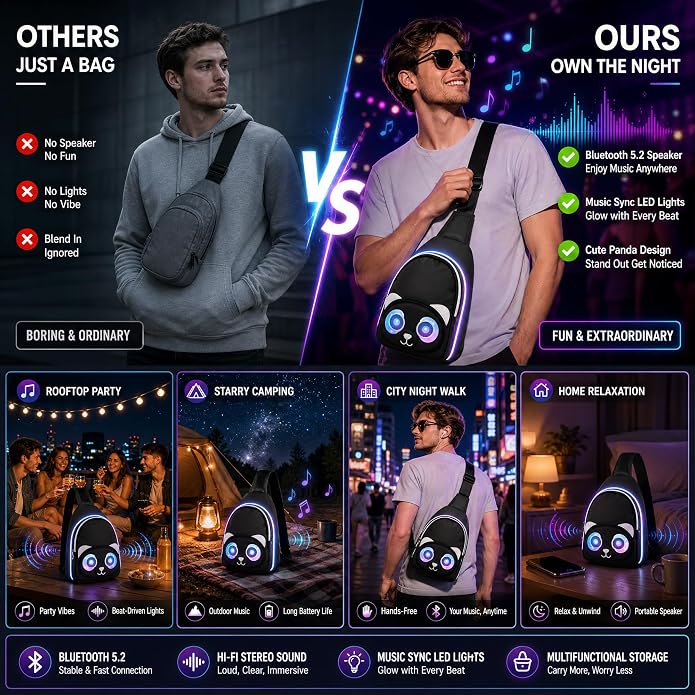 Portable Bluetooth Speaker Bag with Music-Sync LED Lights, Lightweight WaterResistant Crossbody Sling Bag for Men
