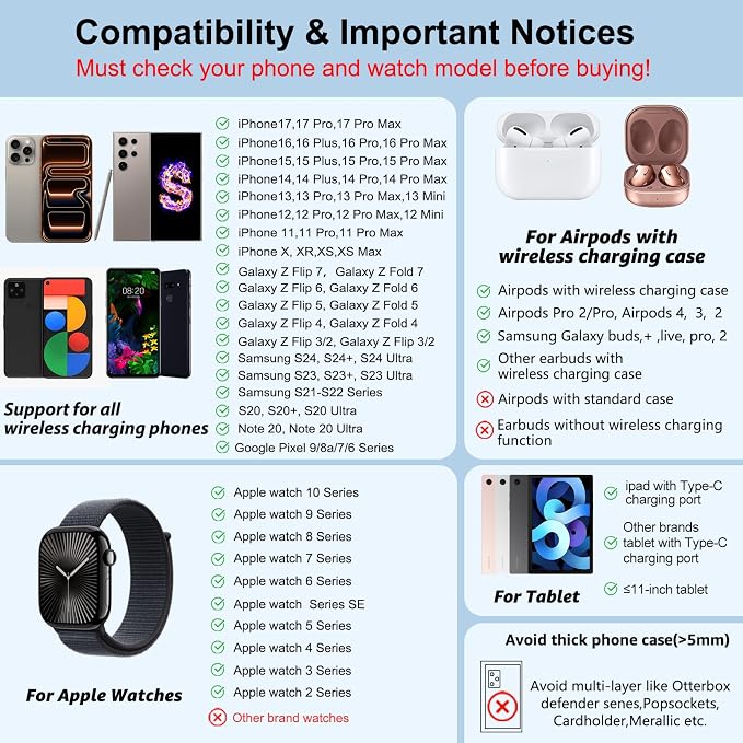 Wireless Charger 4 in 1 for Apple Wireless Charger for iPhone 17 Pro Max/16/15/14, AirPods Pro, iPad Stand, Watch Charger for iWatch Series 10/9/8/7, Wireless Charging Station for Multiple Devices