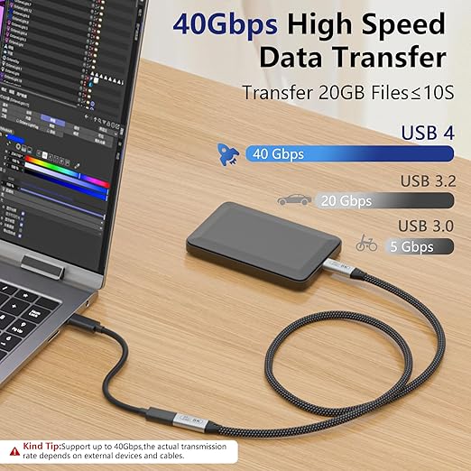 6.6ft/2M USB4 Cable, USB-C Female to USB-C Male, 40Gbps Data Transfer, 8K@60Hz Video, 240W Fast Charging, Compatible with Thunderbolt 4, Laptop, Tablet, Smartphone, Monitor