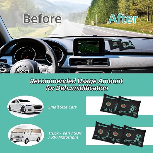 Wisesorb 200g x 3pcs Rechargeable Desiccant Packs, Color Indicating Silica Gel Packets with Transparent Window, Moisture Absorbers,Reusable Dehumidifier Bags for Storage Safe Closet Basement Camera