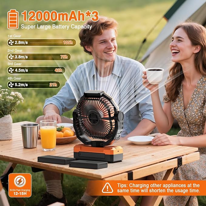 FRIZCOL 3-in-1 Camping Fan - Portable Fans Rechargeable - 36000mAh Detachable Battery Powered Fan with Light & Remote for Indoor Outdoor, Tent, Travel, Fishing, Jobsite, Gifts for Men Dad Him - Orange