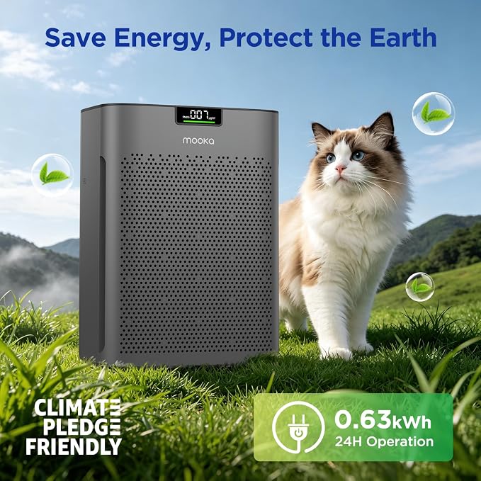 Air Purifier for Home Bedroom Large Room 2200 Ft², MOOKA H13 HEPA Air Cleaner with Washable Pre-filter, Air Quality Monitor, Air Purifiers for Pets Hair Smoke Pollen, Auto Mode, KJ190H Grey