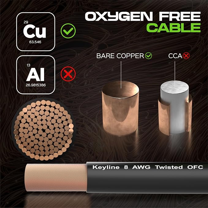 8 Gauge Wire (25ft) AWG Amp Battery Cable for Automotive Electrical Wiring - Oxygen Free Copper (OFC) Welding Cable 8GA - Car Amplifier Power & Ground Cable, Stereo Audio Speakers, RV Trailer Wiring