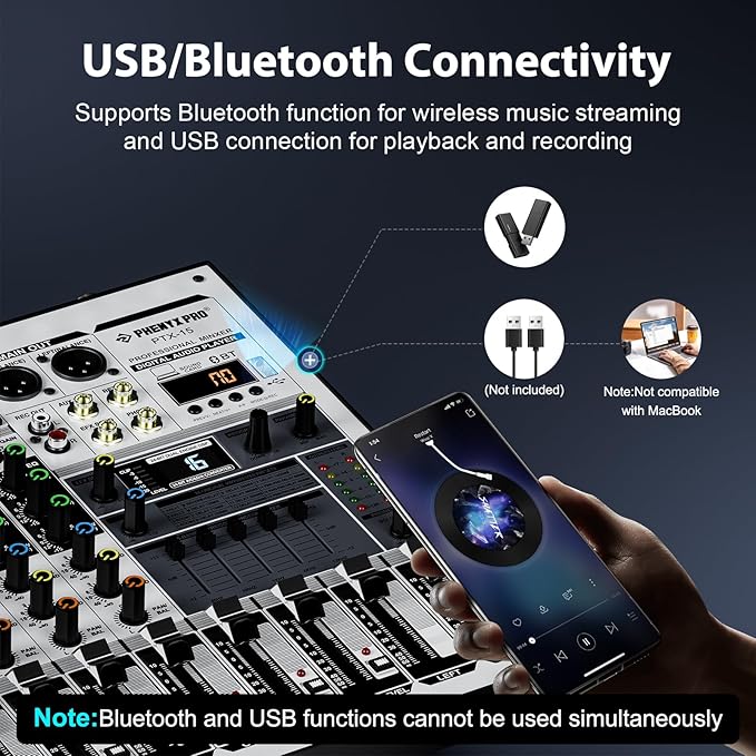 Professional Audio Mixer, Phenyx Pro Sound Console w/USB Audio Interface, 4-Channel Sound board DJ Mixer w/Stereo Equalizer, 16 DSP Effects, suitable for Stage, Live Gigs, and Karaoke (PTX-15)