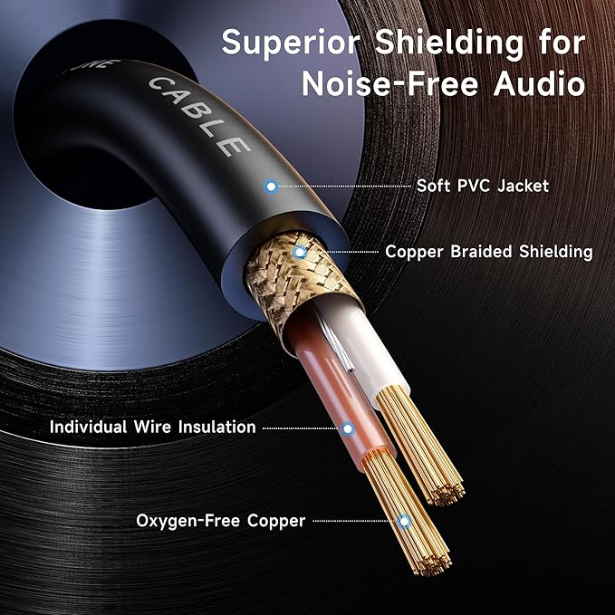 Cable Matters 6.35mm (1/4 Inch) TRS to XLR Cable - 6ft, Male to Female, XLR to 1/4 Cable