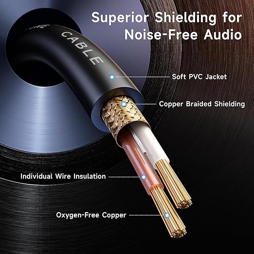 Cable Matters 2-Pack Premium XLR to XLR Cables - 15ft, Male to Female Microphone Cable, Oxygen-Free Copper (OFC) Mic Cord, Black