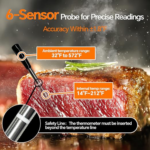 Wireless Meat Thermometer with Stable Bluetooth Connection, ±1°F Accurate 6-Sensor Probe, App-Controlled Digital Food Thermometer, Rechargeable, IP67 Waterproof for BBQ, Grill, Smoker & Oven