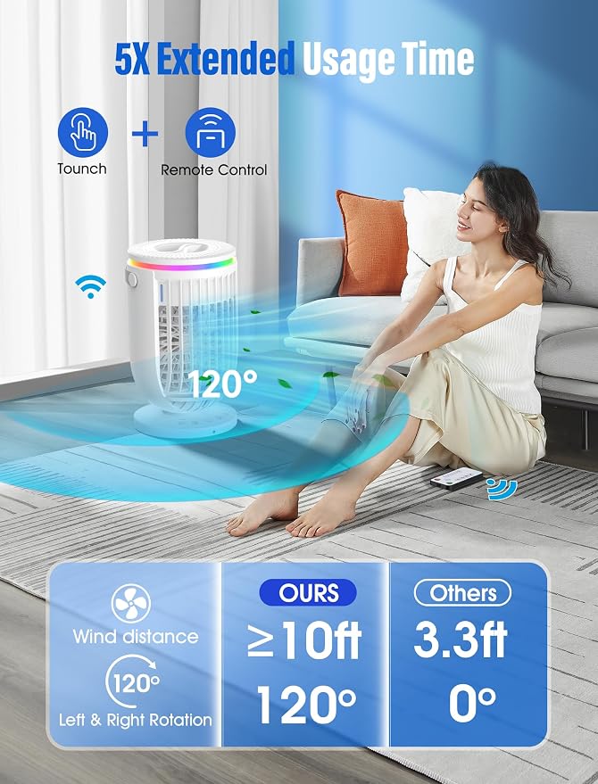 Portable Air Conditioners Fan with 120° Rotating Function,JYew Evaporative Mini Room Air Conditioners,Portable AC Unit Air Cooler with 4 in 1 Humidifier Fan Conditioner,AC Portable for Bedroom Office