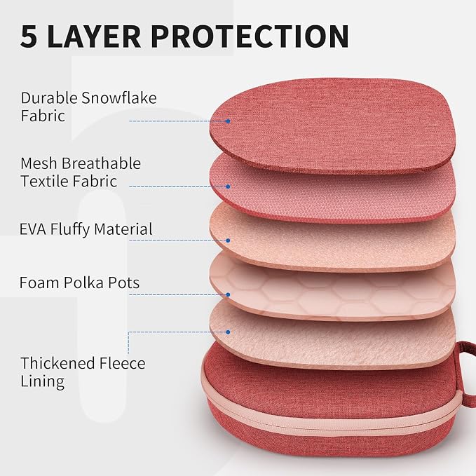 Yinke Smart Case for Apple AirPods Max Supports Sleep Mode, Hard Organizer Portable Carry Travel Cover Storage Bag (Coral red)