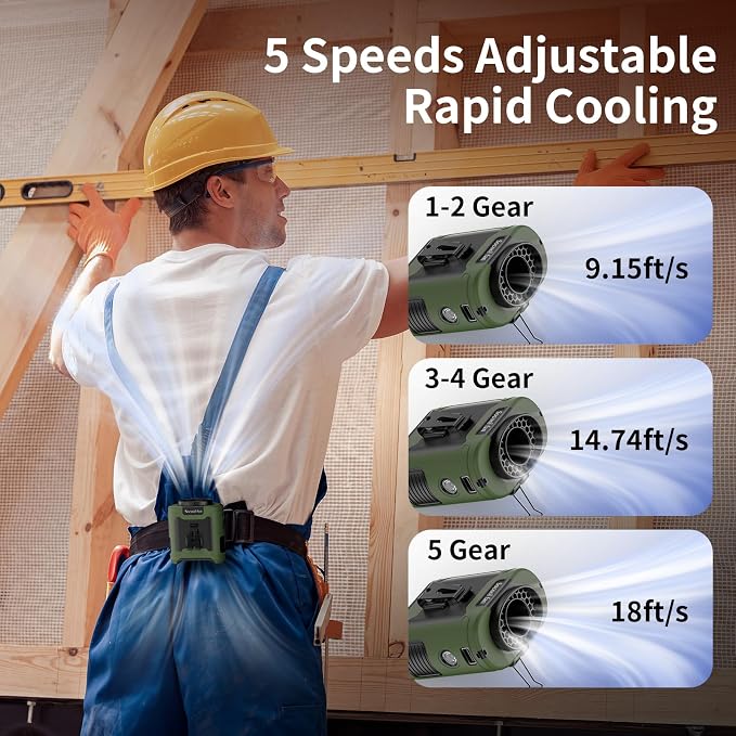 Socool 10000mAh Portable Waist Fan Clip On Personal Fans Rechargeable, 40H Cooling Wearable Belt Shirt Fan with 5 Speed Wind Adjustable & LED Light, Hanging Neck Fan for Outdoor Jobsite Camping