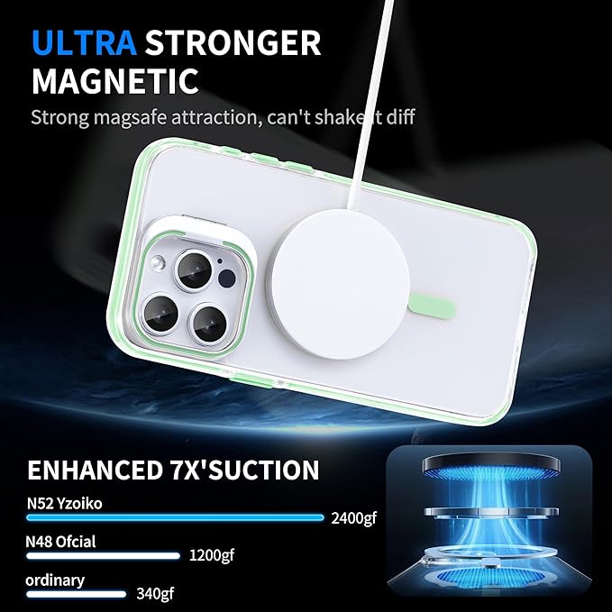 Strong Magnetic case for iPhone 14 pro max [10Ft Military-Grade Protection] Compatible with MagSafe Shockproof Slim Thin Cover 6.7 inch, Clear Light Green Stand
