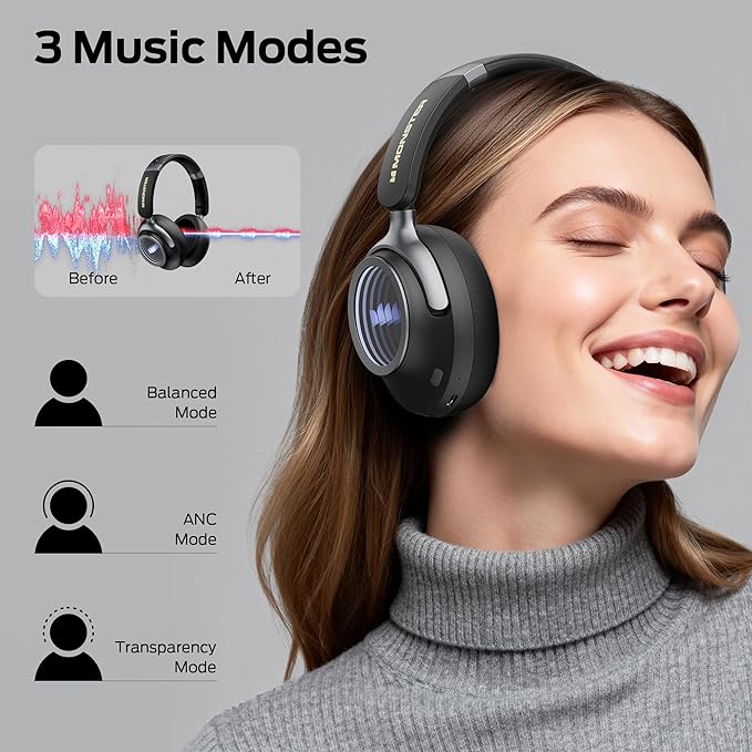 Monster Persona 4th ANC Active Noise Canceling Headphones, Wireless Bluetooth Over Ear Headphones with 3 EQ Modes, and 70H Playtime, Bluetooth 6.0, Deep Bass, Foldable Comfort Design for Travel, Black