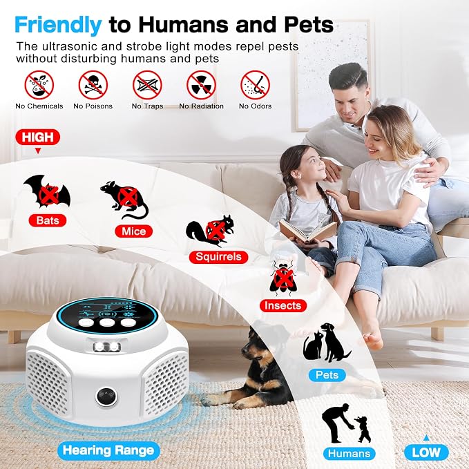 Ultrasonic Pest Repellent Indoor Plug in, Mouse Trap for Home Mice Repellent Rodent Repellent, Keep Away Mouse, Rats, Squirrels, Bats, Roaches, Spiders, Suitable for Room, Attics, Garages(White)