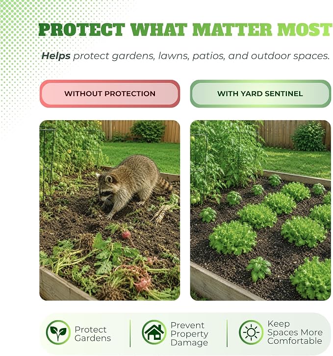 ASPECTEK Yard Sentinel Ultrasonic Animal Repeller, 5500 Sq. Ft. Coverage with 24Hrs Motion Sensor, Night Scanner, Deterrent for Deer, Raccoon, Bear, Rabbit, Skunk and Fox, Includes 10m Extension Cord