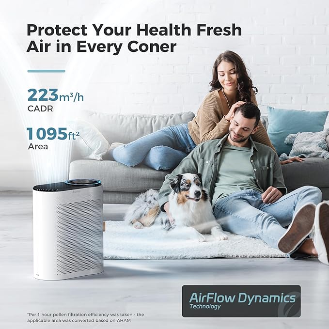 AROEVE Air Purifier for Home Air Quality Sensors and Auto Function Ultra-Quiet Sleep Mode Air Cleaner for Dust, Pet Dander, Smoke, Pollen for Bedroom and Office-AP04(White)