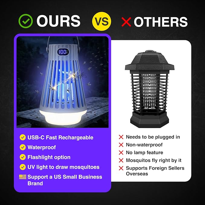 Zap Zone Defender Bug Zapper Outdoor Indoor, Rechargeable Mosquito Zapper with UV Light USB-C Electric Insect Trap Mosquito Repellent Outdoor Patio Camping Traps 3 Modes IPX5 Water Resistant Lantern