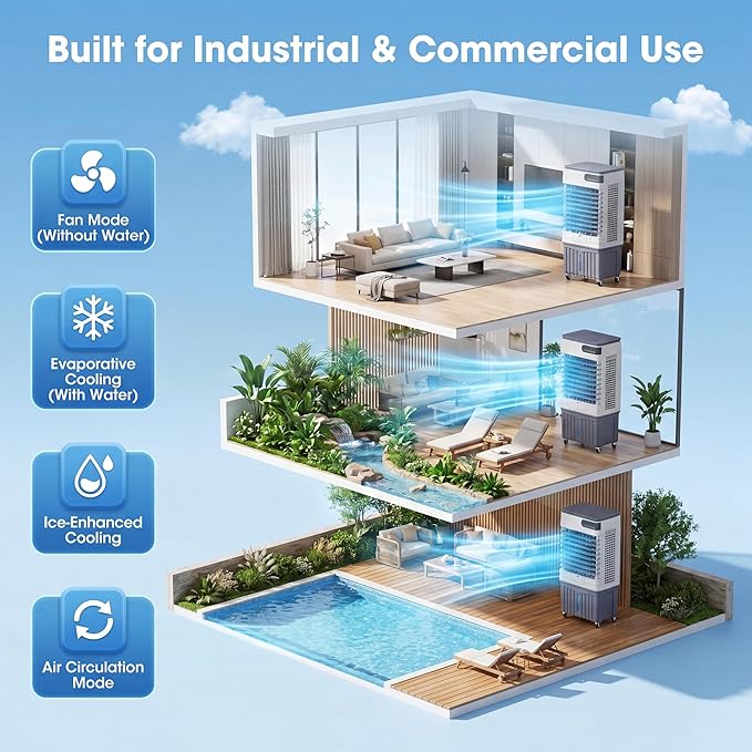 3600 CFM Swamp Cooler, Portable Evaporative Air Cooler with 13.5 Gal Water Tank, 4 Ice Packs, 120° Oscillation, 3 Speeds, 12H Timer, Remote Cooling Fan for Garage Patio,Large Room