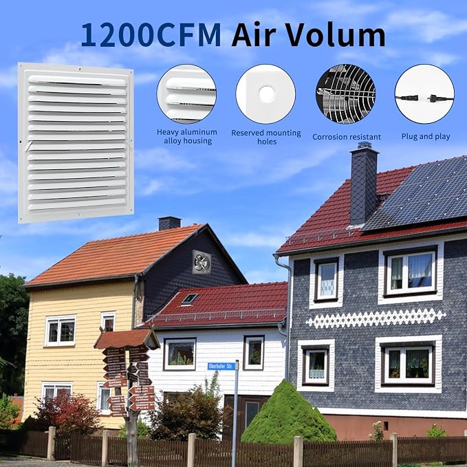 Solar Attic Fan Kit, 2pcs 20W Solar Panels + 25W DC Fan (Up to 1200RPM), Plug and Play, for Attic, Roof Vent, Greenhouse or Chicken Coop