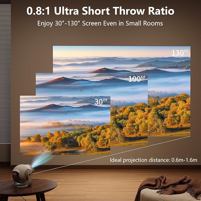 Smart Mini Projector with WiFi 6 and Bluetooth 5.4, Android 14 OS with Built-in Apps, 270° Rotation, Support 1080P 4K, Portable Projector for Home Theater, Bedroom & Outdoor Movies, White