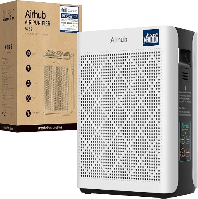 Air Purifiers for Home Large Room, AHAM Verified, HEPA Filter with Activated Carbon & Washable Pre-Filter, Quiet 20dB Sleep Mode, PM2.5 Air Quality Sensor, for Dust, Odor, Allergens & Pets