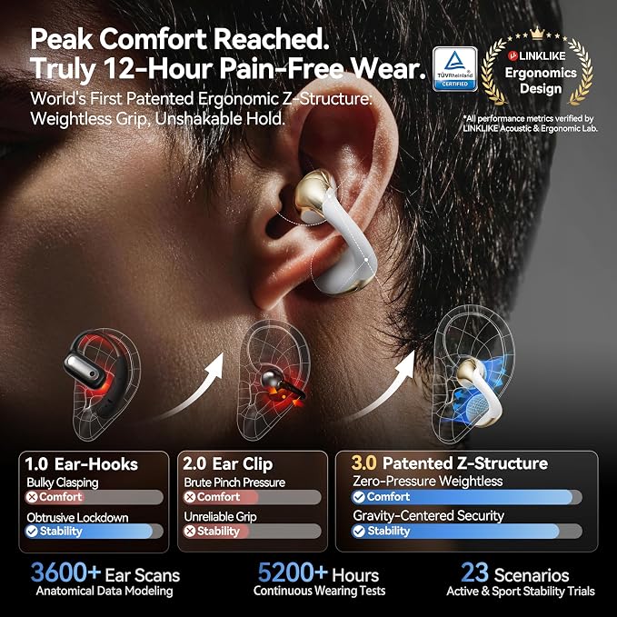 Linklike Next-Gen Most Comfortable Open Ear Clip-on Earbuds [Patented 0-Pressure] [Longest 70H Playtime] [Master-Tuned Hi-Res LDAC] AI Clear Calls, IP55 Lightest 4.7g Fit for All Ears, Ideal Gift-Blue