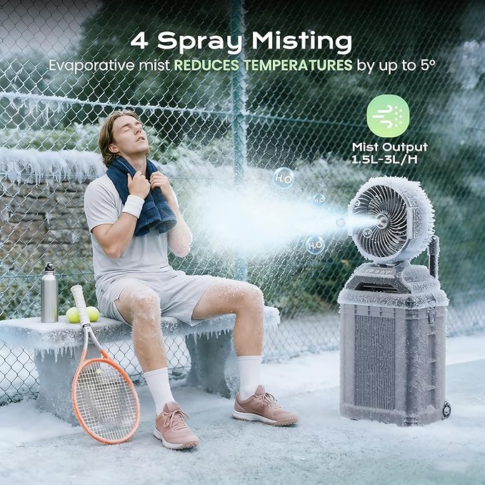 4 Gal Large Misting Bucket Fan Portable, 40000mAh Rechargeable Mister Fan with Retractable Handle & Oscillating Camping Fan for Patio/Beach/Fishing/Golf/Travel Essentials