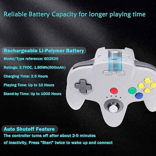 2.4 GHz Wireless N64 Switch Online Controller, USB Receiver & N64 Receiver, Compatible with Windows PC iOS Mac Raspberry Pi, N64 / Switch Online/NSO - (Rechargeable) (Plug and Play) (2 Pack)