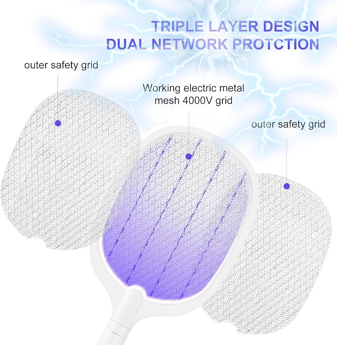 Electric Fly Swatter Racket, 4000V Bug Zapper Racket Rechargeable Fly Zapper Dual Modes Mosquito Swatter Portable with Purple Light & 3-Layer Safety Nets for Indoor & Outdoor, 2 Pack (2-Pack-Oval)