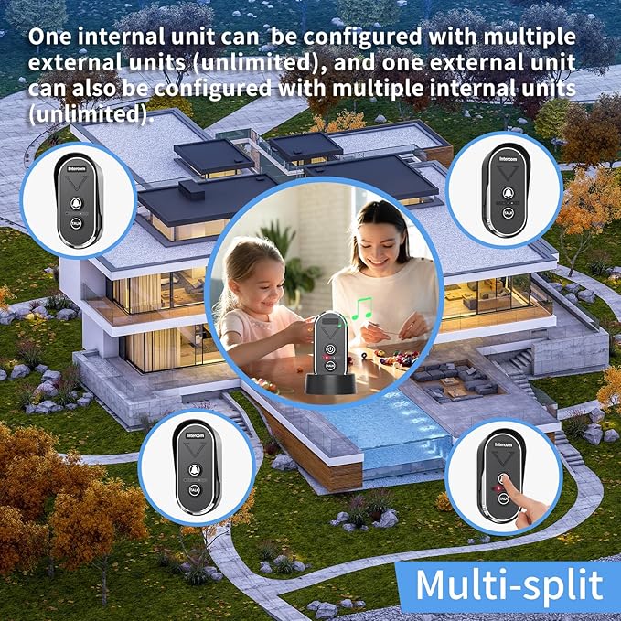 Intercoms Wireless for Home,4900ft Long Range Wireless Doorbell Intercom with 3 Channel, 3 Level Volume,Wireless Intercom Doorbells for Home Business, 1 Outdoor Intercom and 2 Indoor Intercoms