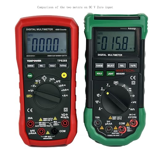 Tekpower TP8268 AC DC Auto/Manual Range Digital Multimeter with NCV Feature