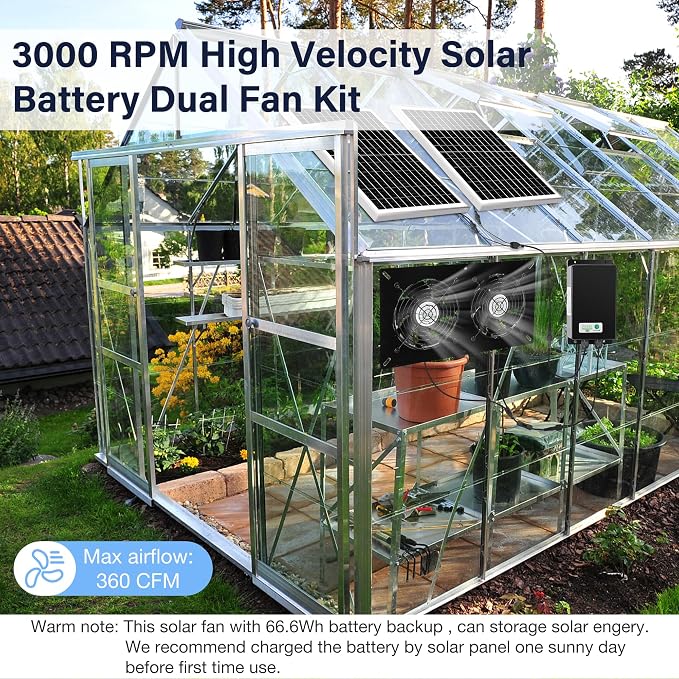 Fanspex Solar 2 Fan Kit with 66.6 Wh Battery Backup, 50W Solar Panel Powered Rechargeable Weatherproof Fans for Chicken Coop, Greenhouse & Shed
