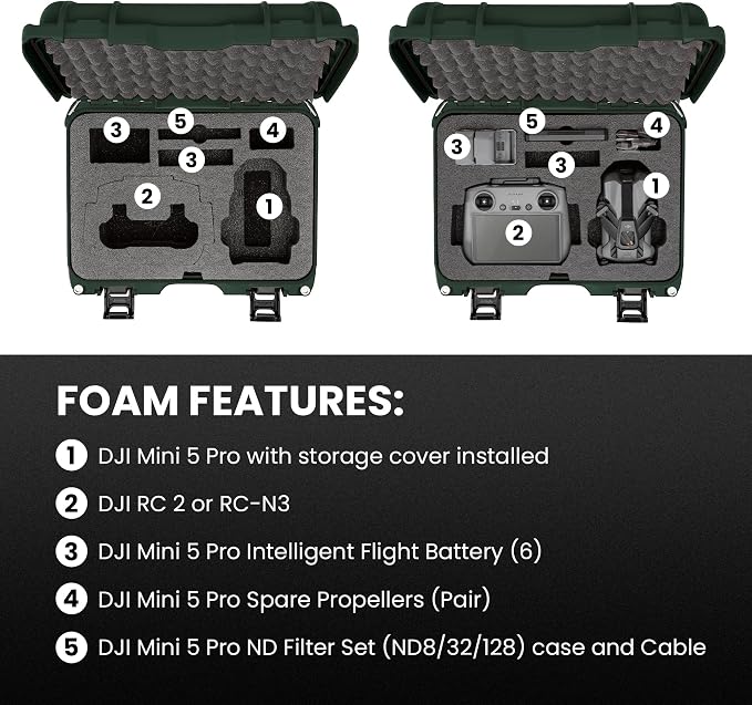 NANUK 915 DJI™ Mini 5 Pro Fly More Combo Plus - Waterproof Hard Case with Drone Foam Insert, Crushproof, Portable Travel Case, Made in Canada - Olive (15.8" x 12.1" x 6.8")