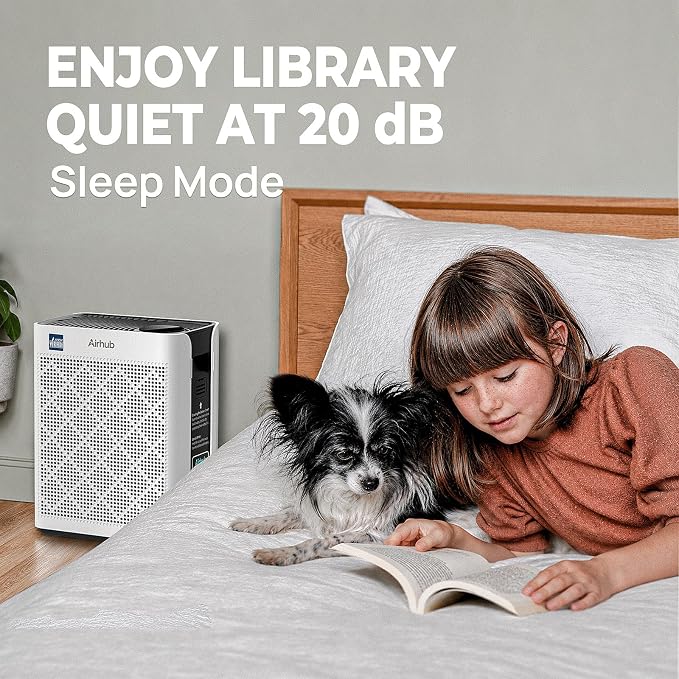 Air Purifiers for Home Large Room, AHAM Verified, HEPA Filter with Activated Carbon & Washable Pre-Filter, Quiet 20dB Sleep Mode, PM2.5 Air Quality Sensor, for Dust, Odor, Allergens & Pets