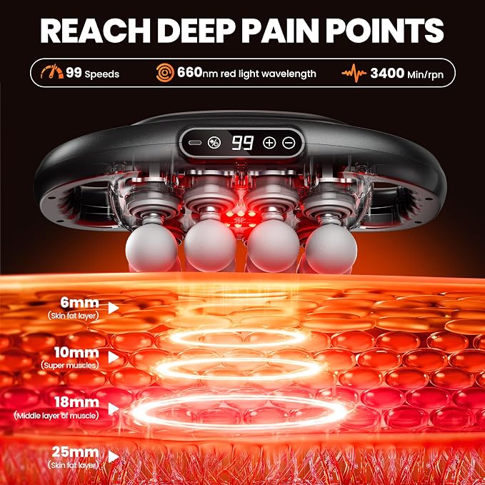 16 Head Massage Gun Deep Tissue Percussion Massager for Pain Relief, 3600mAh Long Battery Life Muscle Massager with 99 Intensities & 9 Modes, Ultra-Quiet Electric Back Massager Father Day Gifts
