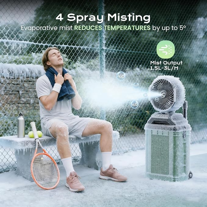 4 Gal Large Misting Bucket Fan Portable, 40000mAh Rechargeable Mister Fan with Retractable Handle & Oscillating Camping Fan for Patio/Beach/Fishing/Golf/Travel Essentials