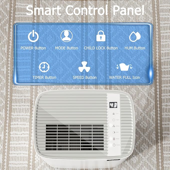 Ludatido 2026 Upgraded 80 Pint energy star Dehumidifier for home,5000 Sq.Ft for Whole Home & Basement, 1.32 Gal Tank, 35dB Quiet, Child Lock, Sleep/Fan/Dry Modes, 24H Timer & Auto Continuous Drain