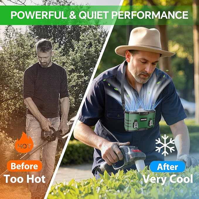 20000mAh Waist Fan for Men Women, Rechargeable Belt Fan With LED Light, Dual Motor Hands-Free, Wearable Personal Cooling Fan for Construction HVAC Roofer Warehouse Hiking Fishing Camping Jobsite