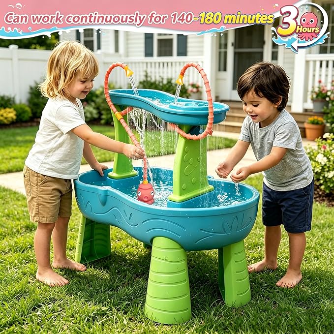 okcool Rechargeable Water Table Pump with Huge Water Output,Water Flow Rate up to 8L/min (2.11 GPM),Kids Sand Water Play Pump,Octopus-Shaped Design,Suitable for Most Water Table on the Market
