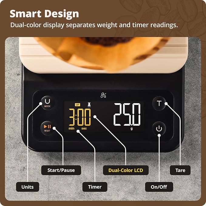 Greater Goods Coffee Scale with Timer, 0.1g Precision Digital Espresso & Pour Over Scale for Chemex, V60, Drip & Matcha Weighing, Waterproof Silicone Cover, 6.6lb Barista Brew Capacity (Birch White)