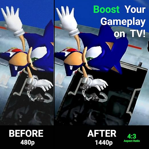 Marseille mClassic Retro Edition - Restores TVs Game Mode Image Quality, Lag Free, for Retro Game Consoles with 4:3 Aspect Ratio like Nintendo GameCube, Wii, PS1, PS2, and more - Supports 1440p/60hz