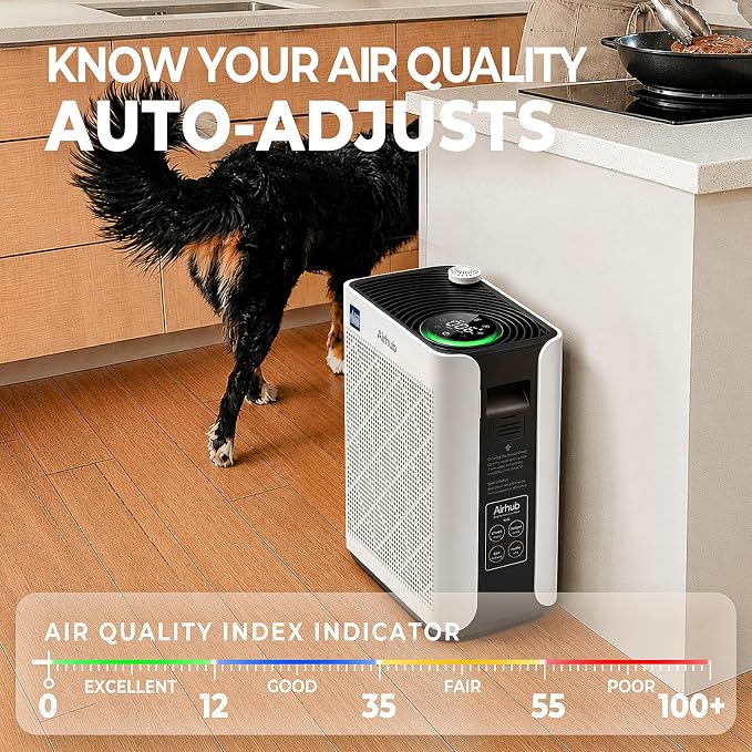 Air Purifiers for Home Large Room, AHAM Verified, HEPA Filter with Activated Carbon & Washable Pre-Filter, Quiet 20dB Sleep Mode, PM2.5 Air Quality Sensor, for Dust, Odor, Allergens & Pets