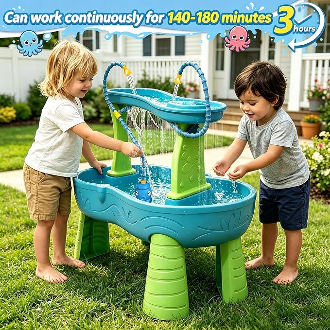 okcool Rechargeable Water Table Pump with Huge Water Output,Water Flow Rate up to 8L/min (2.11 GPM),Kids Sand Water Play Pump,Octopus-Shaped Design,Suitable for Most Water Table on the Market