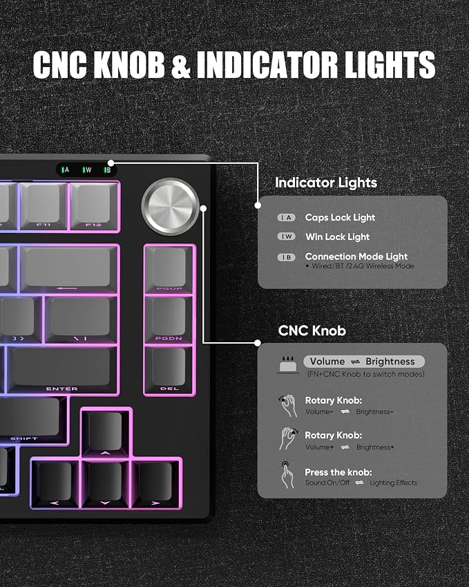 RedThunder K75 Wireless Membrane Keyboard & Mouse Combo,75% Side-Engraved Keycaps,Optical Gaming Mouse with 4800DPI,3 Modes(BT/2.4G/Wired),Dual System,RGB Backlit,Rechargeable Battery,Gradient Gray