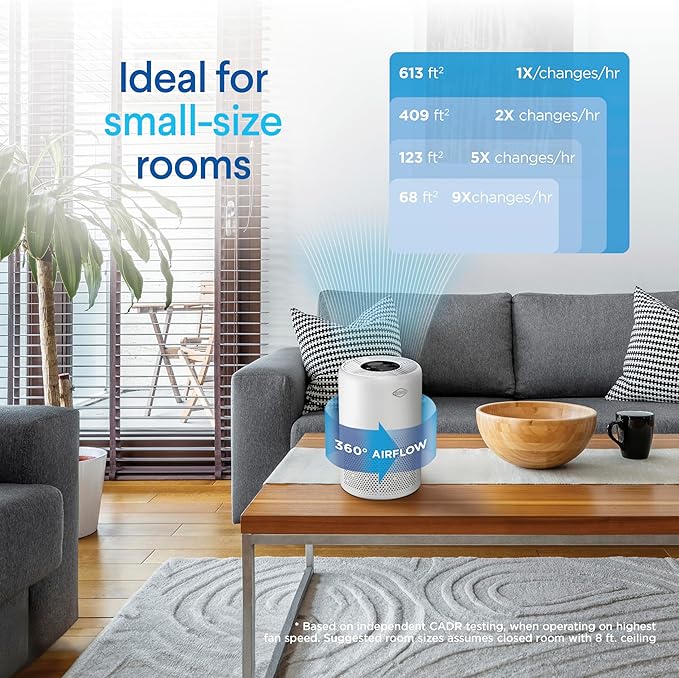 Clorox Turbo Air Purifiers for Home, True HEPA Filter, Quickly Cleans Small Rooms Up to 613 Sq Ft, Reduces 99.9% of Mold, Viruses, Wildfire Smoke, Allergens, Pet Allergies, Dust, Whisper Quiet
