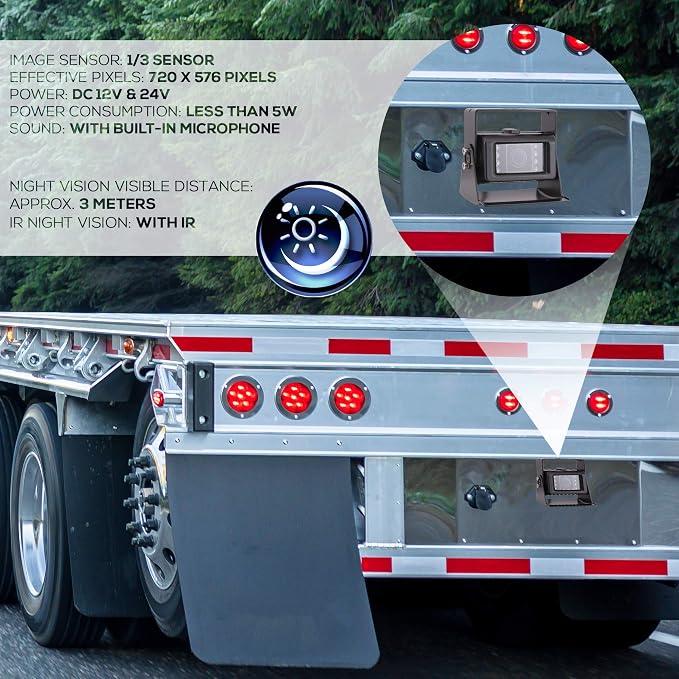Pyle Rear View Camera with Monitor - Wireless Backup Camera And Monitor Kit w/ 7" 1080p HD IPS TFT LCD Panel & IR Night Vision Rear Camera For Truck, Travel Trailer, Campers, SUV, Pickup -PLCMTR83WIR
