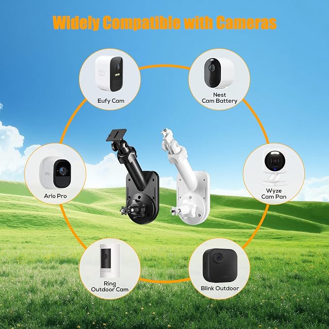 3 Pack Wall Mount for Cameras and Solar Panels, 2-in-1 Mount for Ring, Blink, Eufy, Arlo, Wyze, etc Solar Panel and Cam, with Ring Stick Up Cam/Spotlight Cam/Plus/Pro(Battery), Adjustable Angle