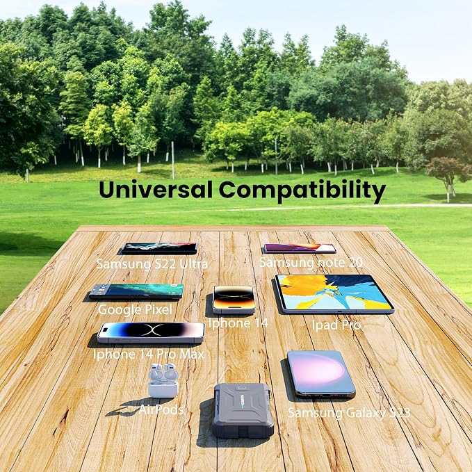 Rugged & Waterproof 20000mah 18W USB-C PD Power Bank. Extreme Tactical Portable Charger Heavy Duty, Camping, Outdoor with Flashlight. Compatible with iPhone, Samsung, iPad, Android, Galaxy