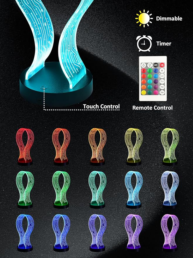 YuanDian RGB Headphone Stand, 16 Colors LED Lighting with Remote Control, Base with USB & Type-C Charging Port, Dimmable & Timer, Gaming Accessories Gift forGamers Men Boy & Music Lovers