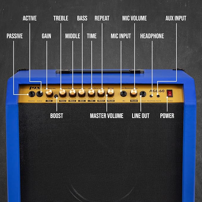 LyxPro 60 Watt Electric Guitar Amplifier | Combo Solid State Studio & Stage Amp with 10” 4-Ohm Speaker, Custom EQ Controls, Drive, Delay, ¼” Passive/Active/Mic Inputs, Aux in & Headphone Jack - Blue