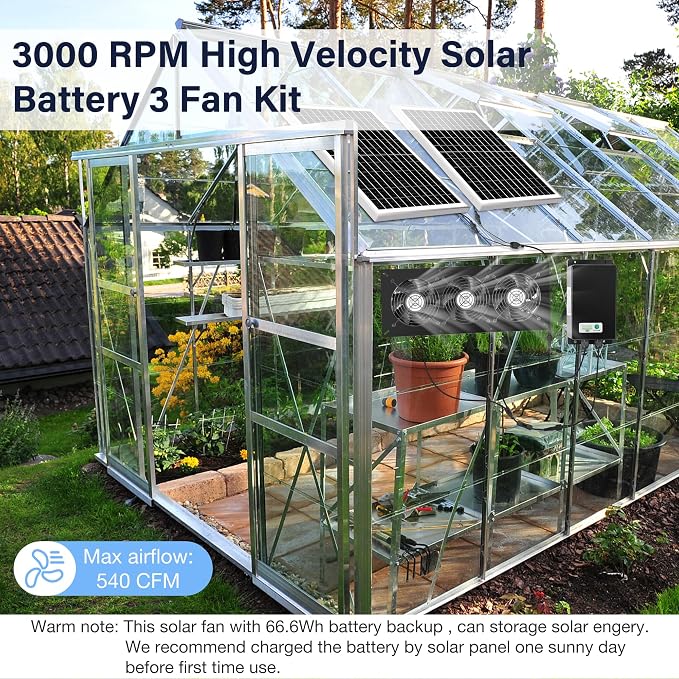 Fanspex Solar 3 Fan Kit with 66.6 Wh Battery Backup, 50W Solar Panel Powered Rechargeable Weatherproof Fans for Chicken Coop, Greenhouse & Shed